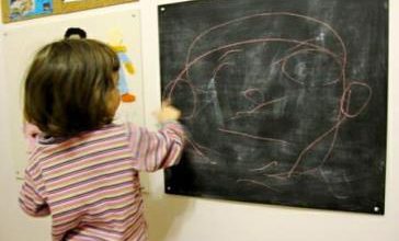 4 نکته در مورد اینکه چگونه کودکان را به نقاشی تشویق کنیم؟